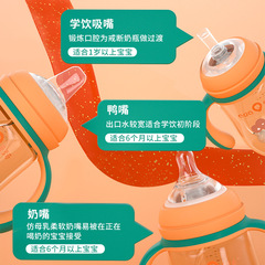 Aidooqi Wide Mouth PPSU Durable Baby Duckbill Sip Cup Bottle, 1 Bottle, 3-in-1, Suitable for 1 Year and Above