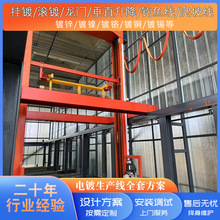 ȫ�Ԅ���\���a��������a����t�O�������C��ˮ���Ԅӻ�����a��