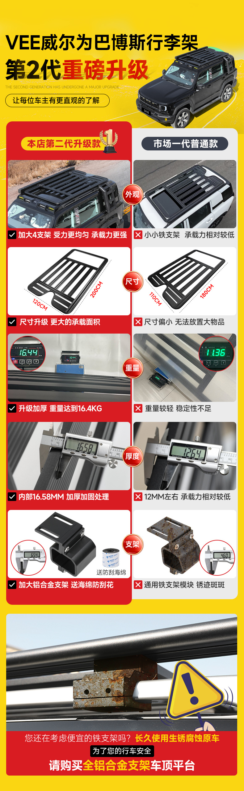Suitable for the New Bj40 Brabus Roof Luggage Rack Frame Modification Folding Ladder Expansion Platform Spotlight Bj40