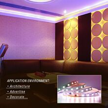 LED60/24V41RlKTV㘷ՇòRGBWܛl