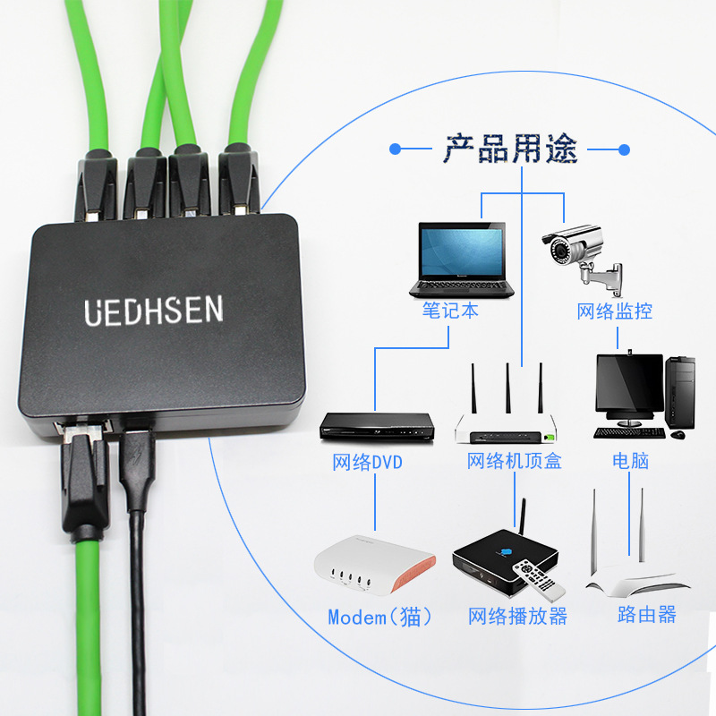 1分4ギガビットスプリッタ5ポートスイッチ家庭用全ギガビットポートethernetネットワークハブ|undefined
