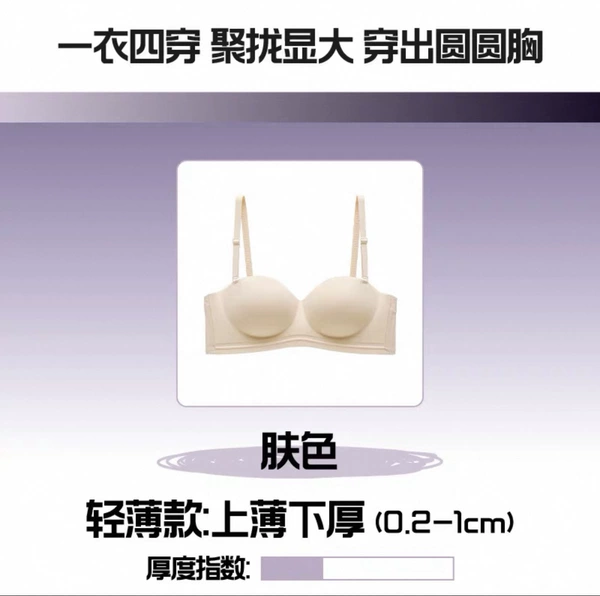 Thin, 0.2-1cm