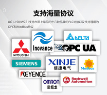e IWWP PLC/OPC/ModbusɼģKUG-L190