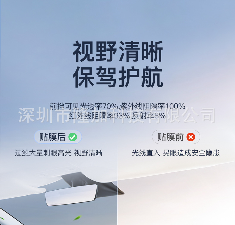 Suitable for Tesla Sunshade Curtain Model Y/3 Roof Sunroof Cooling Sunshade Canopy Ice Armor Film Accessories Black