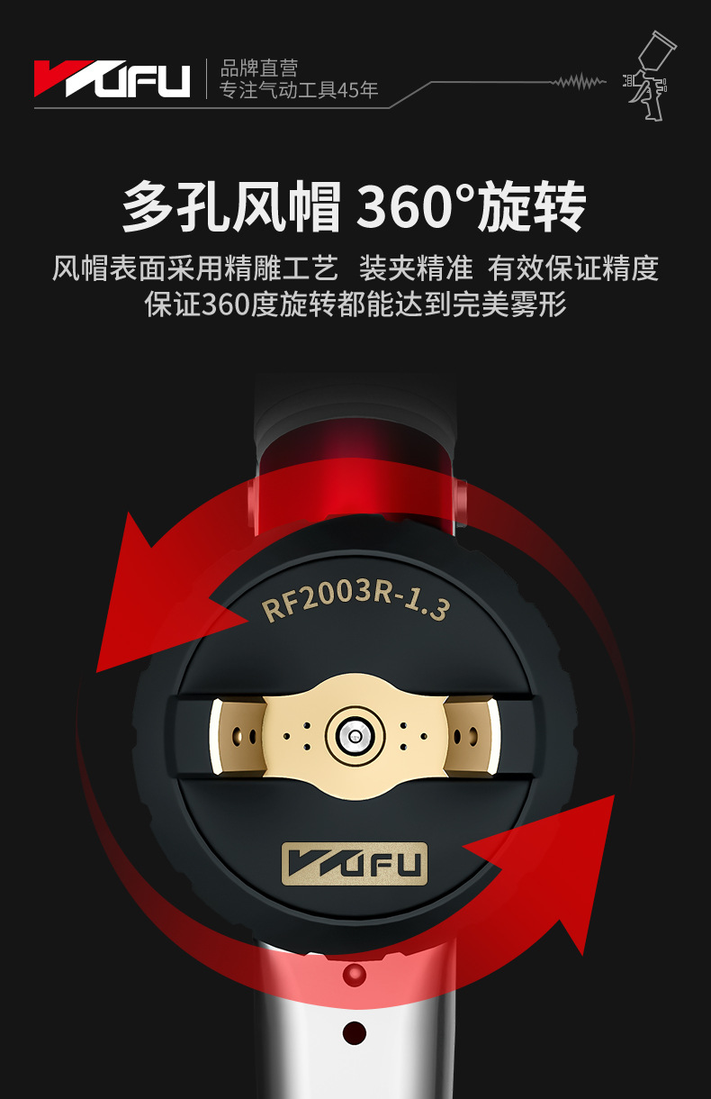 RF2003R喷漆枪详页_09.jpg