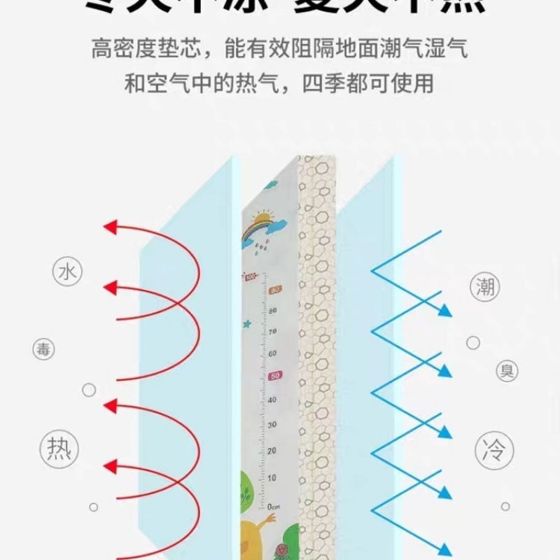 床边防摔垫加厚款床前防掉床垫防潮隔凉卧室泡沫地垫午休地铺爬行|undefined
