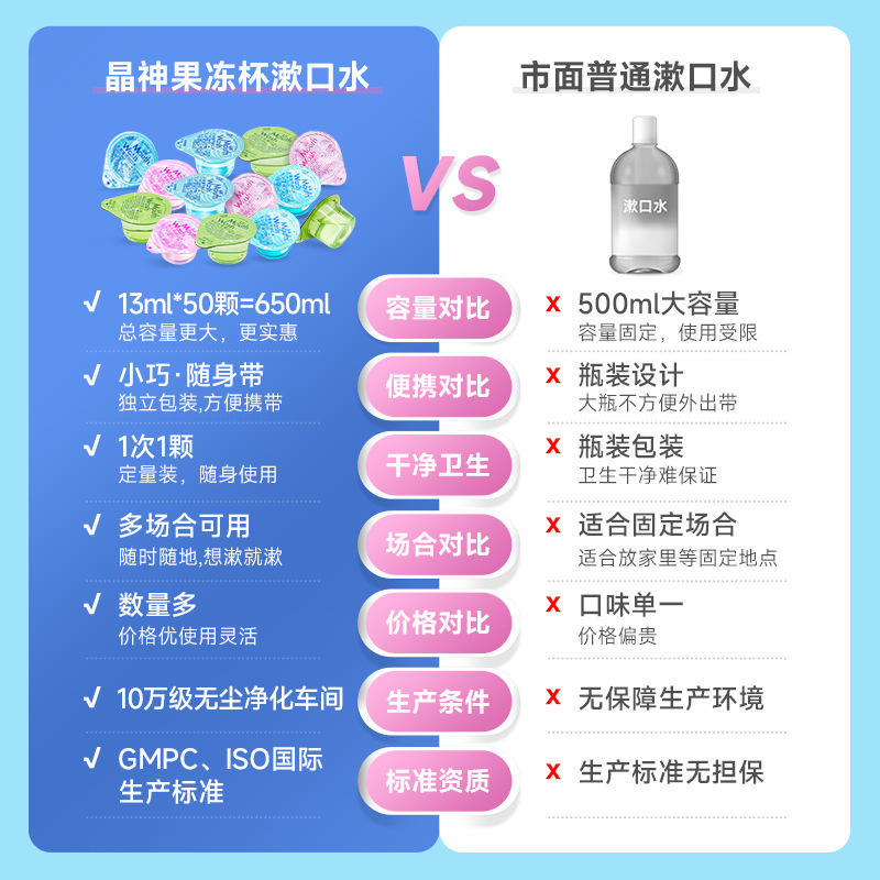 ゼリーカップうがい水携帯式使い捨てホテル口腔清潔看護清新口調卸売り|undefined