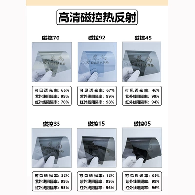 glass film solar film thermal insulation – Automotive Film - multi-color-magnetron-reflection-insulation-152-m-15-m