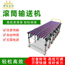 �Ƅ�ʽ�����LͲ������sݔ�͙C���͎���s�D����ˮ��ݔ�͎��֒���