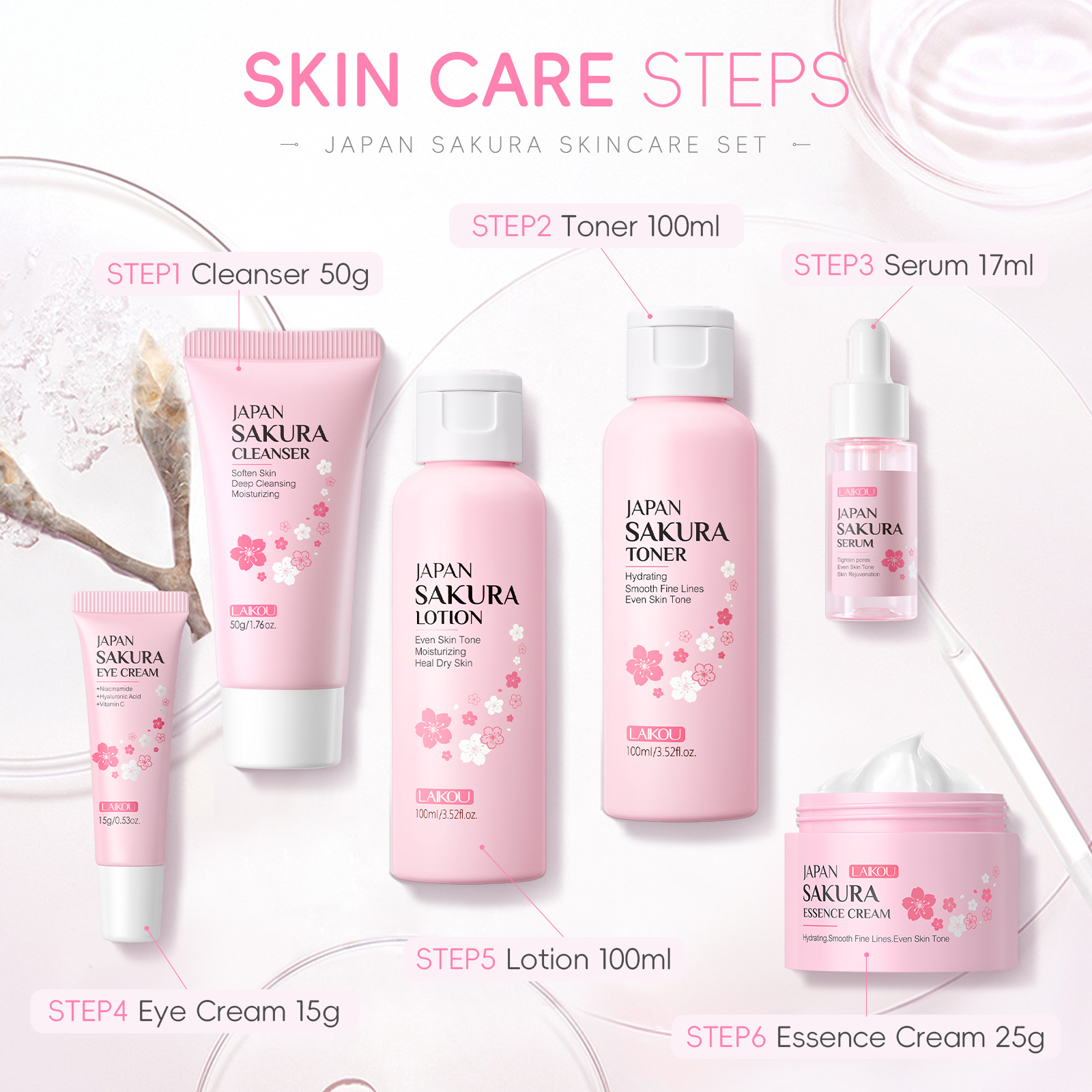 Cross-border LAIKOU Cherry Blossom Skincare Set of 6 pieces: Facial Cleanser, Lotion, Essence, Eye Cream, Essence, Cream and skincare products undefined