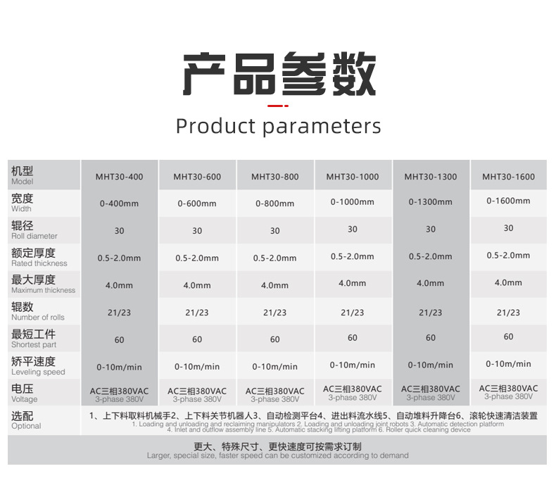 大永圣详情页_03