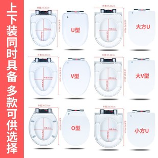 �RͰ�w�Ӻ񾏽��������w����ó�ˮ�RͰȦ��Ȧ�w��UVO�������ʽ