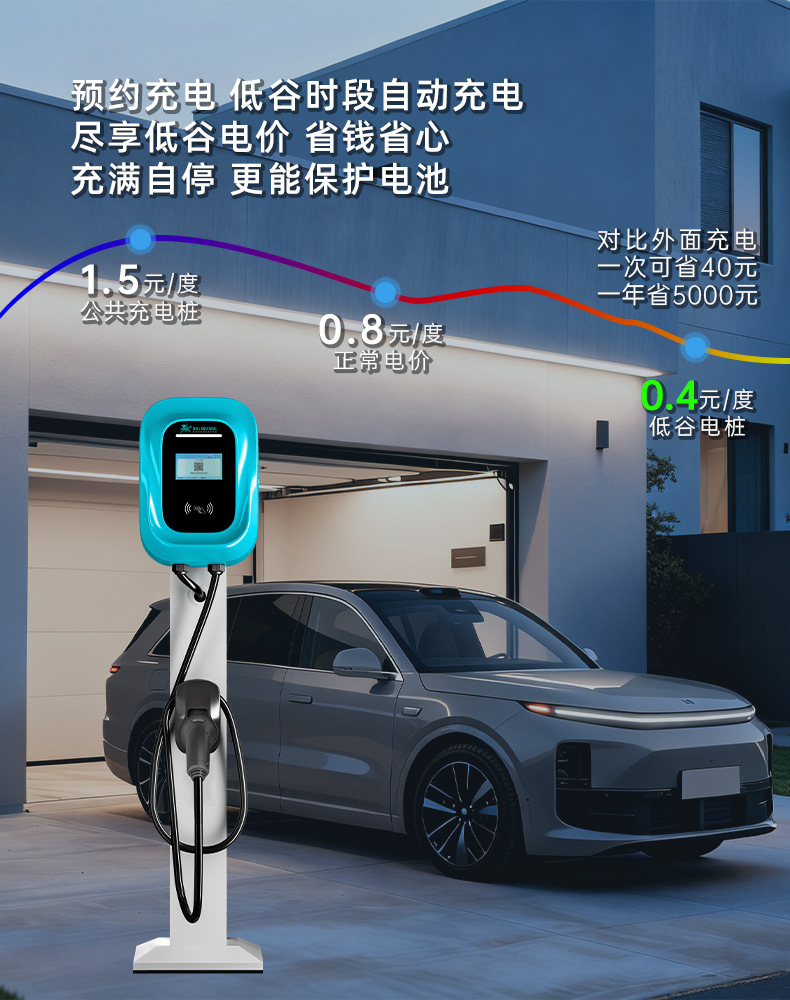 Ruihua Hurricane Horse Electric Vehicle Charging Station 7Kw Kilowatt New Energy Charging Station with Card and Qr Code Payment 4g for Home and Commercial Use 32A