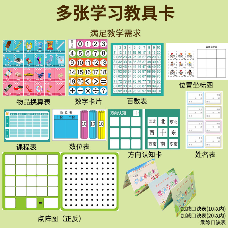 Libro de primer grado Material didáctico de matemáticas Juego completo de caja de equipo de aprendizaje Contador de matemáticas de la escuela primaria Stick Juego de útiles escolares de geometría image 6
