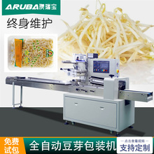 ���кж�ѿ�ڹ�Ĥ���b�Cȫ�Ԅ�ѿ��ѿ��˻���ѿ���b�CеԴ�^�S��