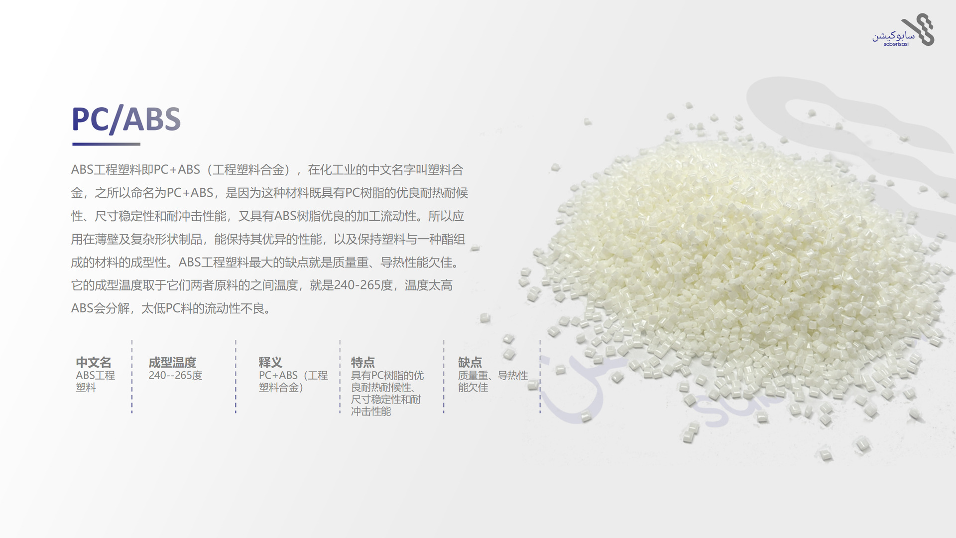 防火合金本色pc/abs塑料颗粒树脂家电外壳通用材料耐热高耐热-阿里巴巴