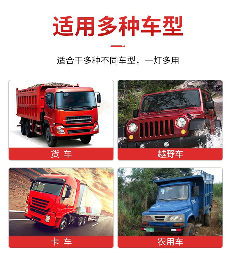 Cross-Border Export 12V24V 27Led Wide-Edge Light Guide Truck Side Light Width Indicator Light Truck Manufacturer Vehicle-Mounted Super Bright