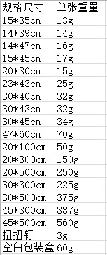 fec33ff5b1ce0d9beddf492d83027c