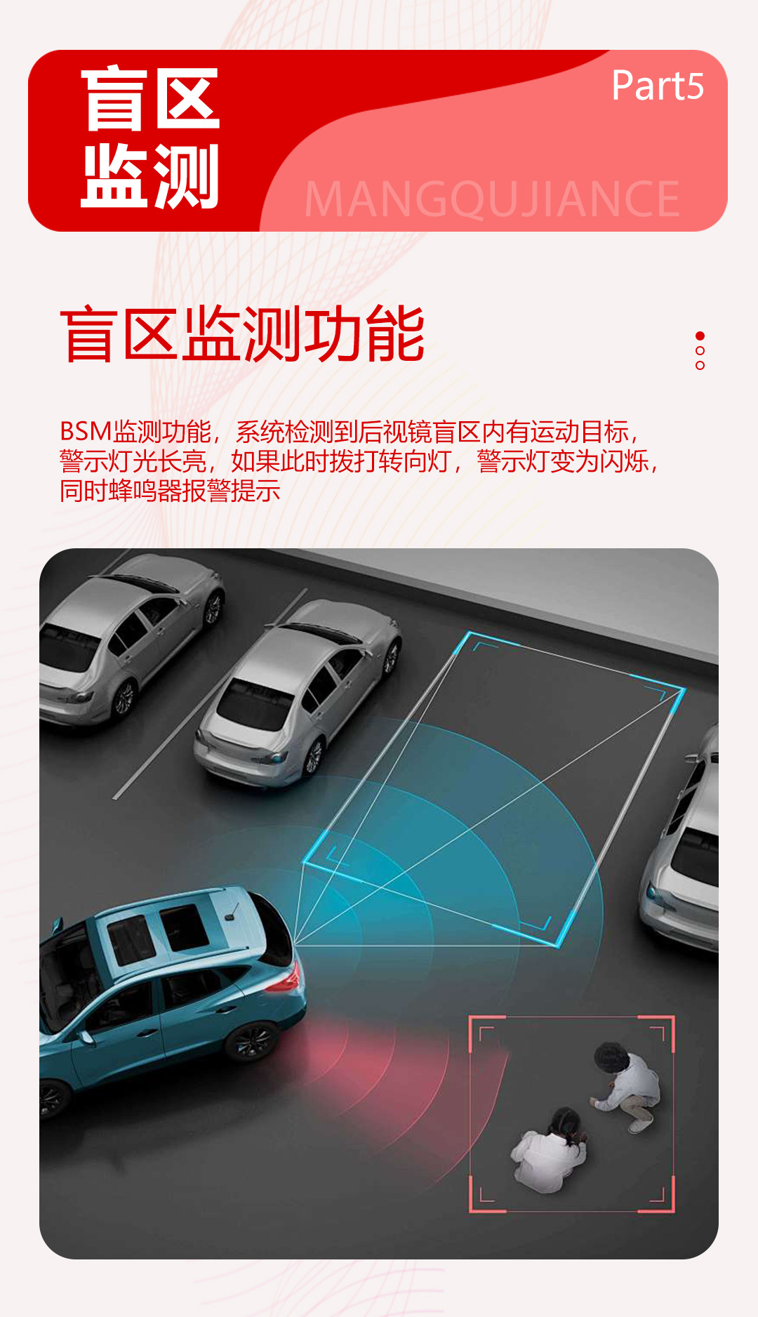 Millimeter Wave Radar Bsm Lane Change Assist System Is Compatible with Toyota Lingshang, Asia Lion, and Prado