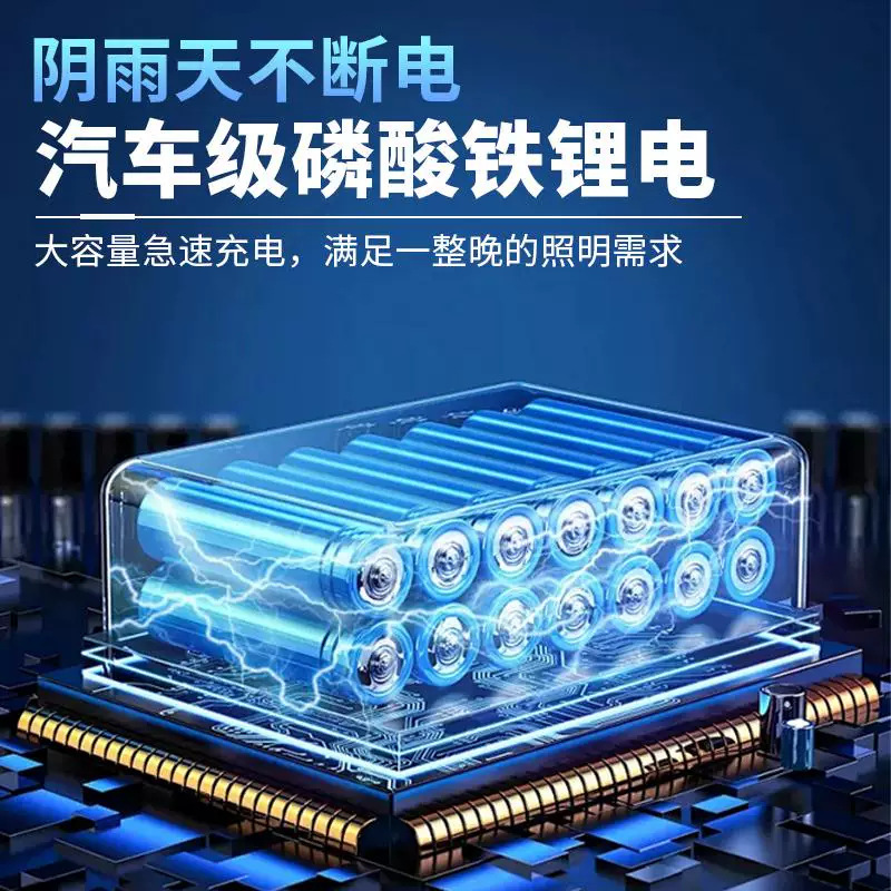 太阳能投光灯一体化家用庭院门头灯长续航户外防水照明灯led路灯|undefined