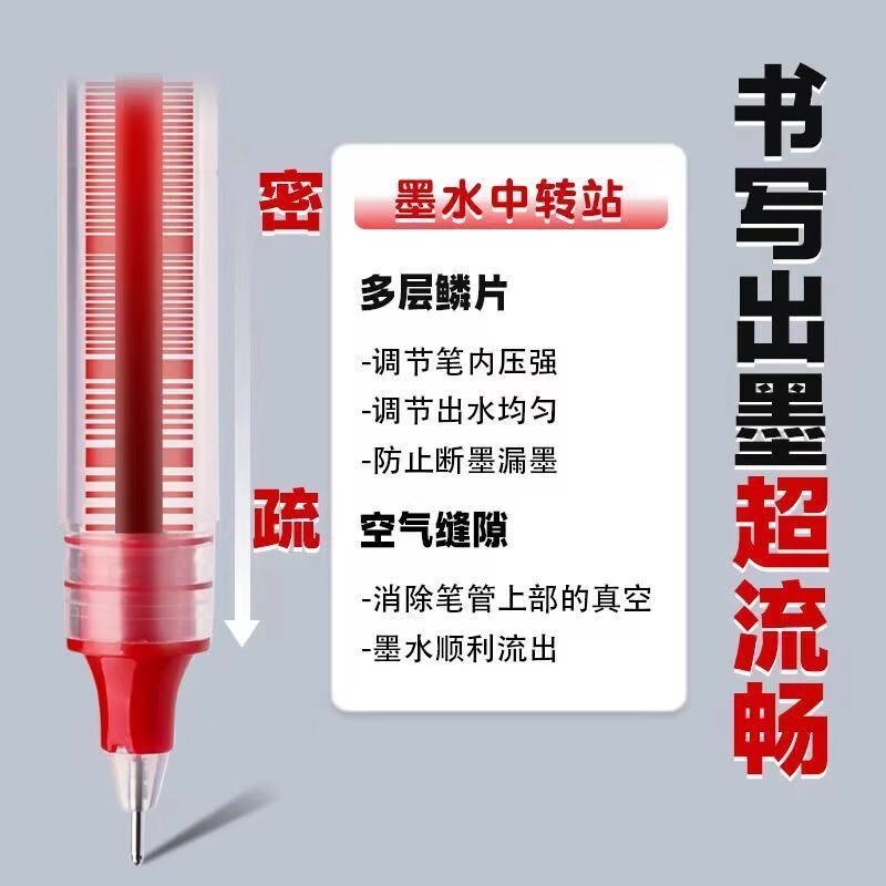 红色直液式走珠笔简约红笔水性笔老师批改试卷作业中性笔学生教师|undefined