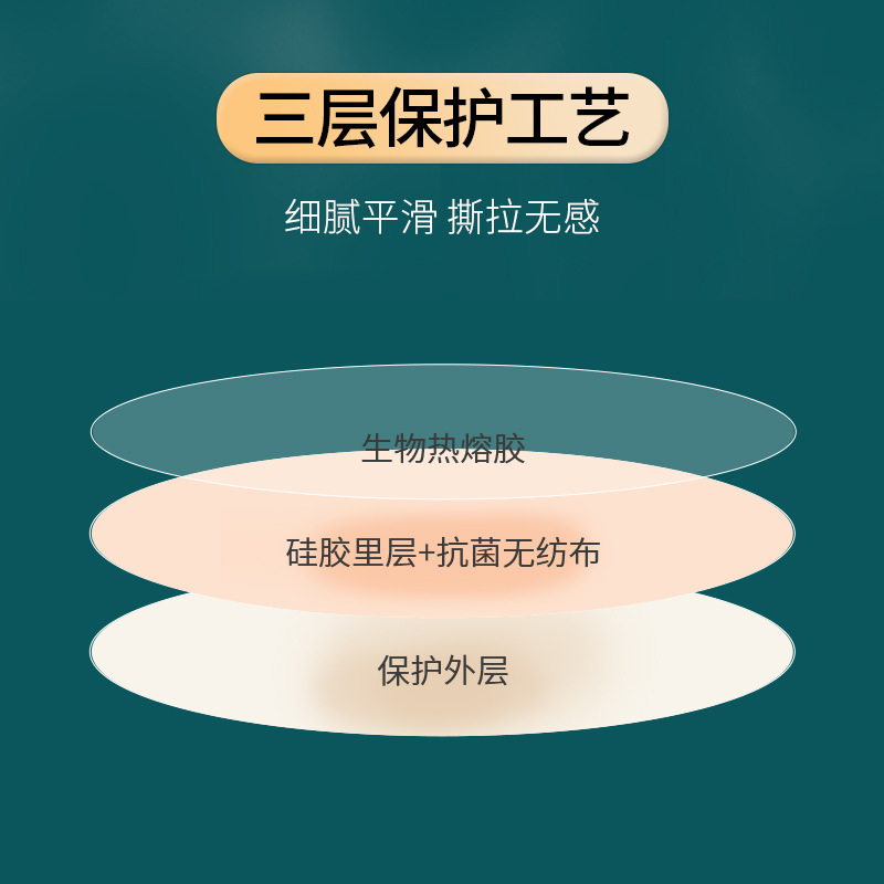 Cross-border anti-bump nipple pads summer ultra-thin invisible Bra pads for women small breasts anti-peep strapless silicone nipple pads