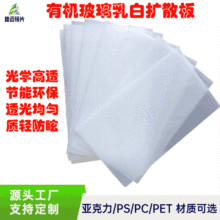 �F؛���ɫ��������Uɢ��   �A��ĥɰPMMA��ѣ��LED���߸�͸���