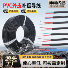PVC��Ƥ�a�������S�Ҽӹ��Ԅӻ��ضȂ��о��x��ؿ؟��ż�B�Ӿ�