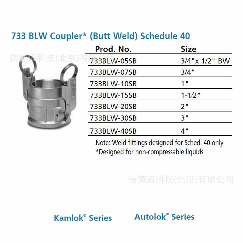 OPW Autolok  阴端接头733BLW-07SB
