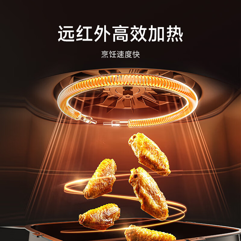 Xiaomi Mi エアフライヤー N1 大容量 5L フリップフリー家庭用大型ウィンドウビジュアル電気フライヤーマイクロ蒸しと柔らかい焼き|undefined