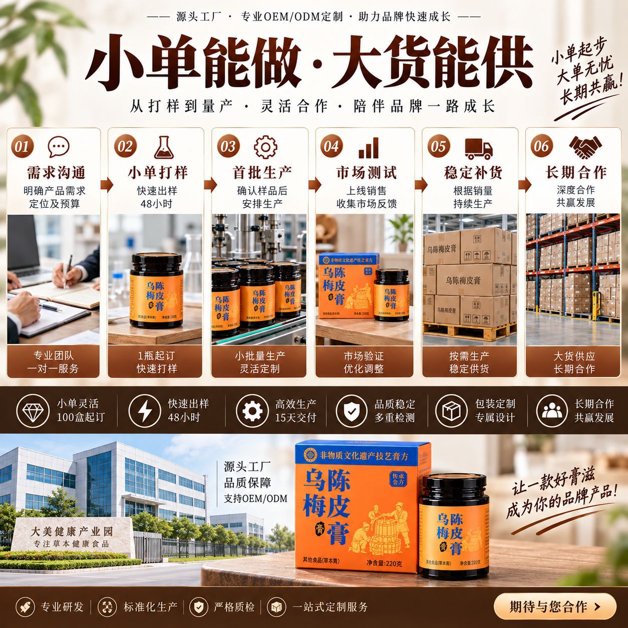 Wu Mei Chen Pi Gao (Dark Plum & Aged Tangerine Peel Herbal Paste) — Ready-to-Eat Herbal Paste, 220g Jar specifications