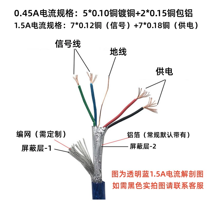 Кабель передачи данных USB 2.0 принтера A‑образный к квадрату B, медные проводники, длины 0.3–10 м
