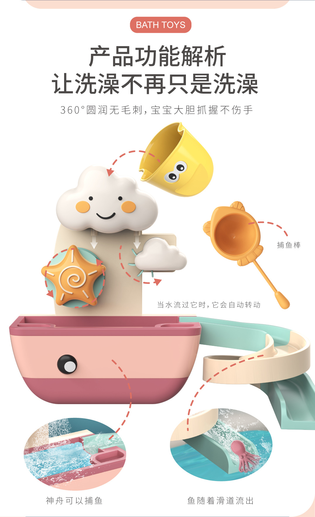 沁宜戏水神舟-详情页(厂版)切片_5