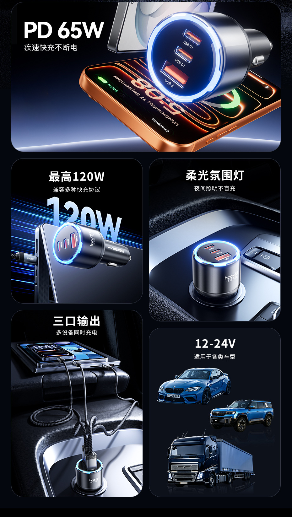 Toocki 150W Car Mobile Phone Charger 130W Car Charger Ice Blue Light 90W Laptop Fast Charger