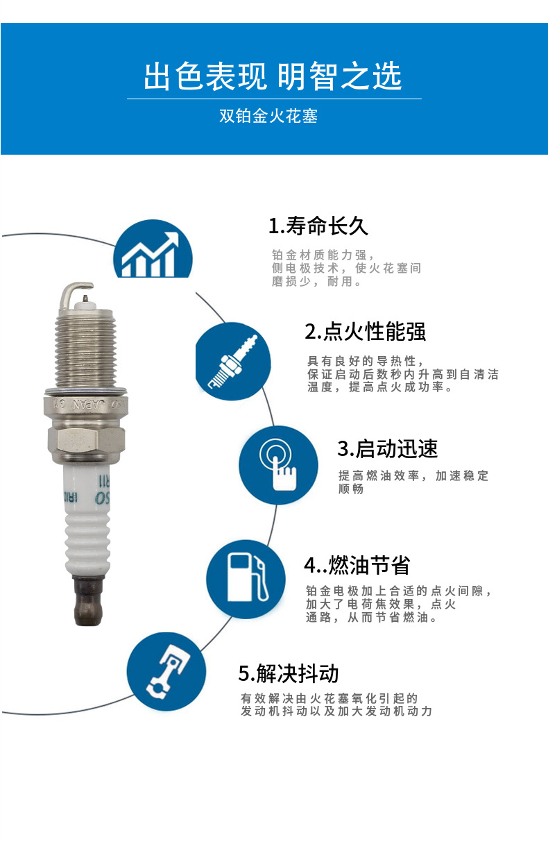 90919-01240 single Iridium DENSO SK16R11 spark plug suitable for Toyota Weichi Prius