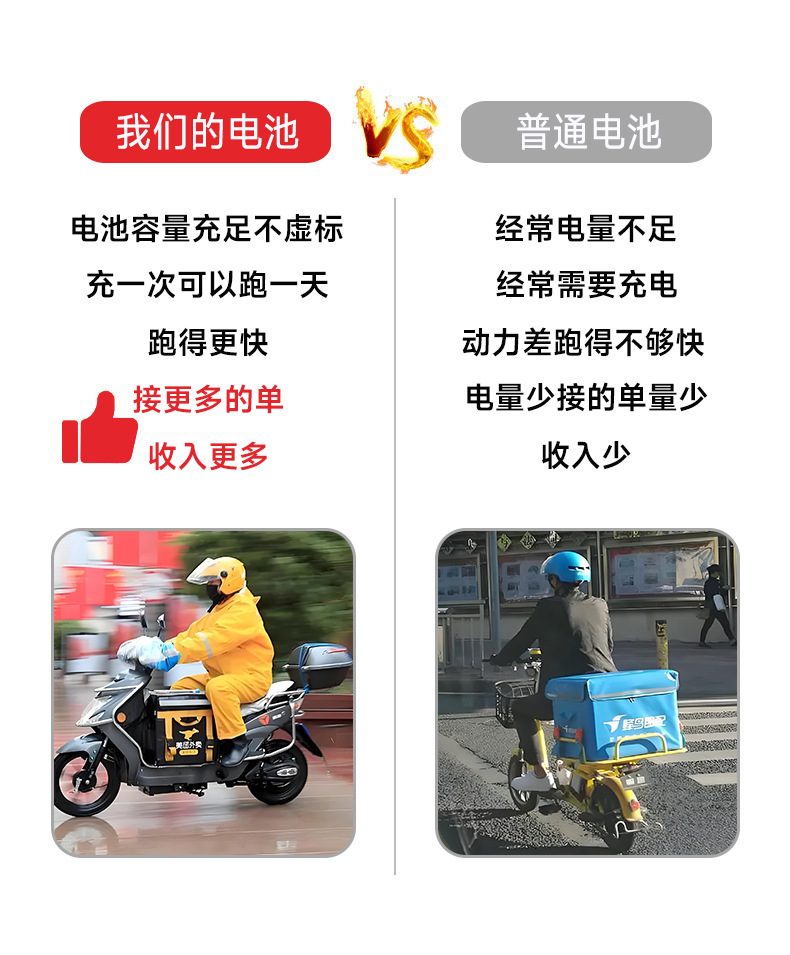Electric vehicle battery takeaway lithium battery 48V battery tricycle Ningde era full capacity ternary lithium battery