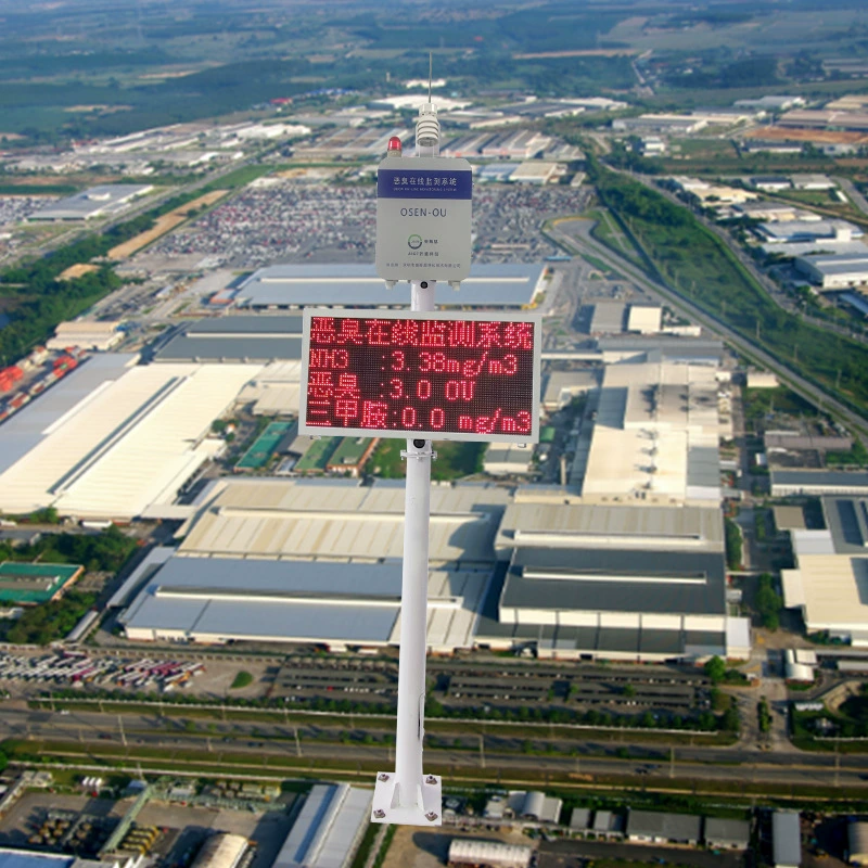 Мониторинг концентрации неприятного запаха в реальном времени с системой сигнализации на химическом заводе