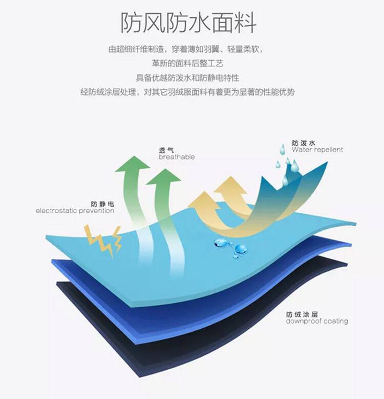 3361E39DA1E08CD6C2550F32D14039