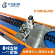 �Ǳ�����˵ع� �ظ��ص����� ������ܻ�е�� ���컬̨���ع���