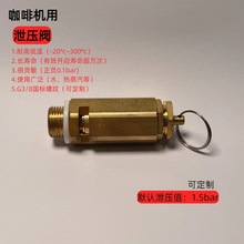 ���șC���͸ߜ�ȫ�~й���y��ȫ�y3���ݼy1.5bar����ֵ