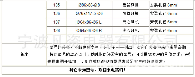 离心风叶 5 2023.8.18.png