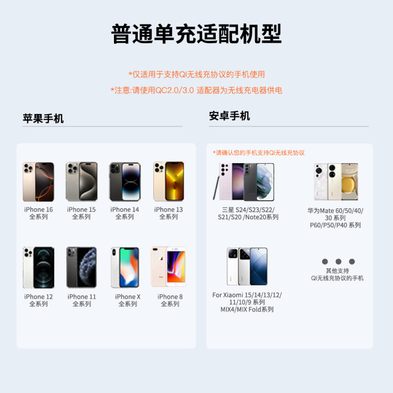 超薄円形qi15w無線充電器プレゼント卸売りはアップル華為10wデスクトップ携帯電話無線充電を適用する|undefined