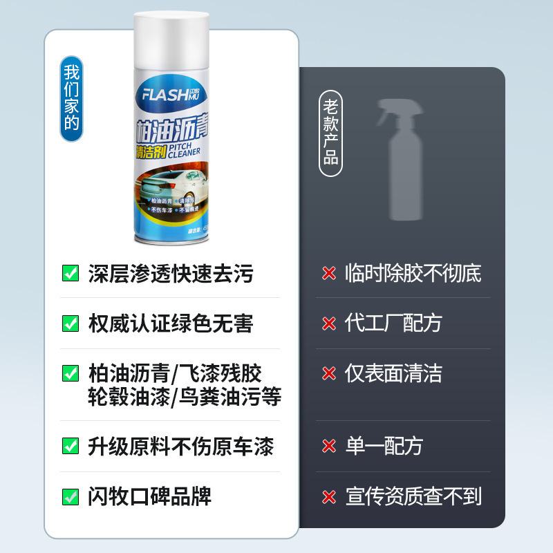 Shanmu オイルクリーナー 車用洗浄剤 塗装を傷めない 超強力除染・接着剤除去剤 接着剤除去洗浄剤|undefined