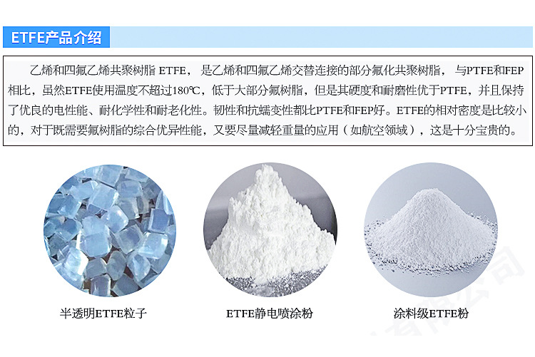 产品介绍