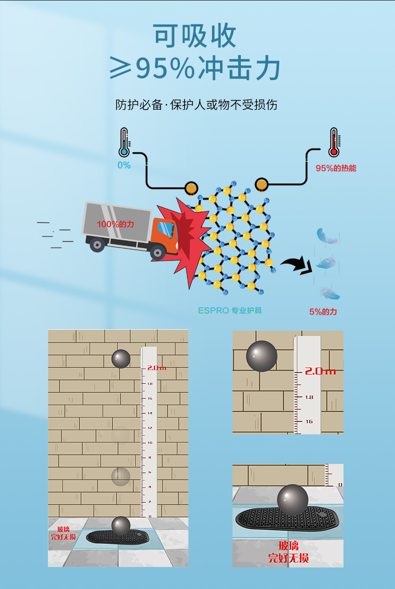 TPE details page_04