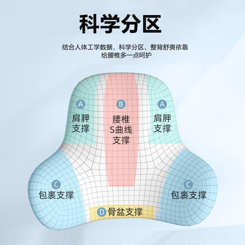 Office Seat Sedentary Cushion Driving Long Driving Soft Lumbar Pillow Seat Relax Lumbar Spine Comfortable Support Lumbar Cushion