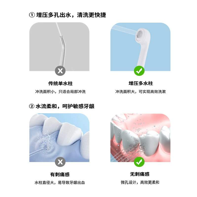 Аксессуары, портативная зубная щетка, второе поколение