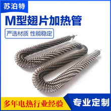 ����M�ͳ�Ƭ�ӟ�ܺ�əC���Lѭ�h늟�ܺ��俾��Finned Heater