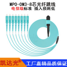 MPO�DFC SC ST��ģ�f�׹��w����40G qsfp�󔵓����Ĺ�ģ�K8о12о