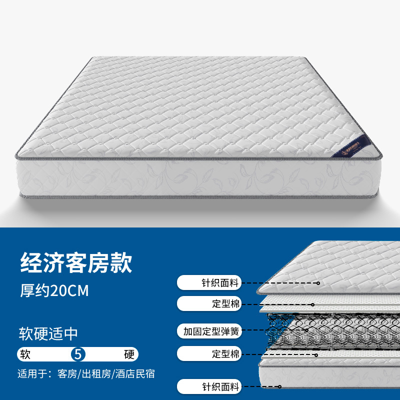 Economic room [20cm]]